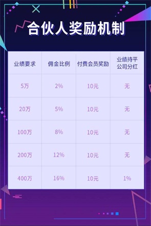 抖亿推怎么赚钱？帮助抖音用户进行短视频变现-龙计划联盟