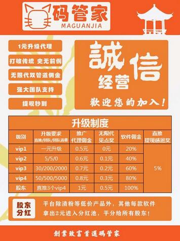 码管家软件商城，平台数百款软件，全自动秒发卡-龙计划联盟