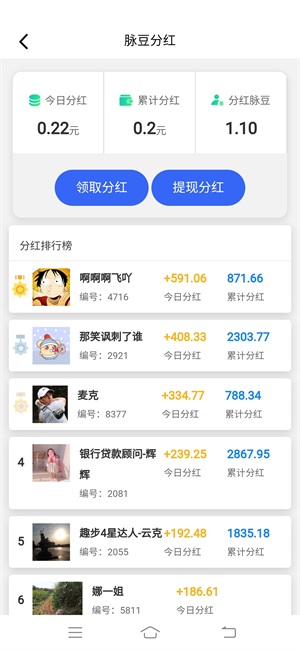 草脉App活动，每日点赞分红0.2元，可直接提现-龙计划联盟