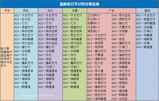 盛付通Pos如何办理?盛付通电签Pos机有哪些特点?-龙计划联盟 盛付通Pos如何办理?盛付通电签Pos机有哪些特点?-龙计划联盟