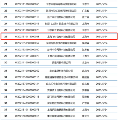宝贝支付正式获得聚合支付牌照，聚合支付行业的必然趋势-龙计划联盟