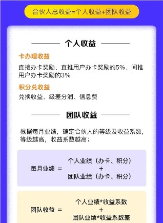 驴卡卡金融平台，推广信用卡赚收益，支持积分兑换-龙计划联盟