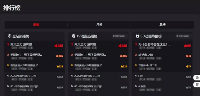 介绍两个4K高清电影站点，喜欢看电影的朋友可以收藏-龙计划联盟