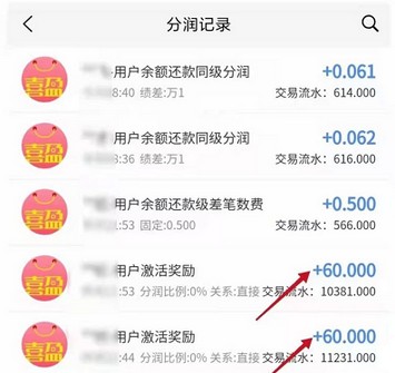 喜盈购信用卡管理平台如何赚钱？如何注册喜盈购代理？-龙计划联盟