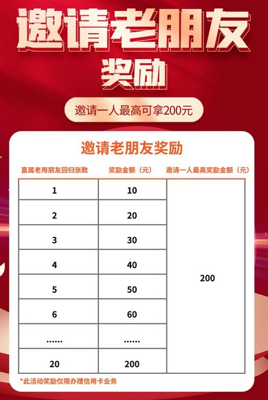 卡盒福利等你领，老代理回归，最多奖励3706元-龙计划联盟