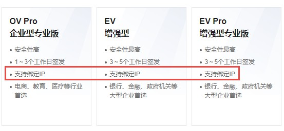 网站安全：SSL证书绑定域名与IP地址的利弊探讨-龙计划联盟