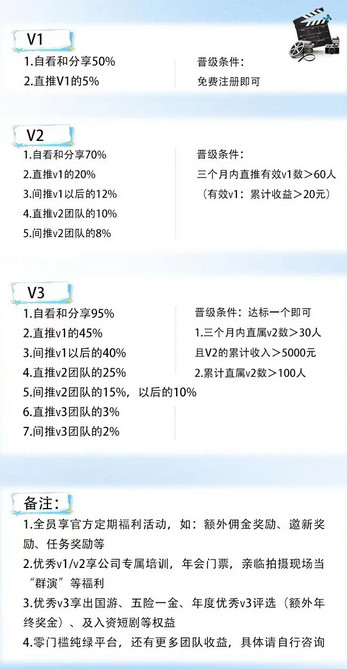 暴富短剧保姆级教程，完全不一样的短剧玩法-龙计划联盟