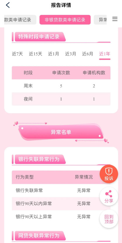 贝融查询攻略：爱情可以盲目，但婚姻不能“数据缺失”！-龙计划联盟
