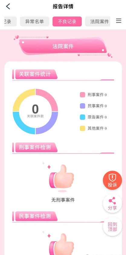 贝融查询攻略：爱情可以盲目，但婚姻不能“数据缺失”！-龙计划联盟
