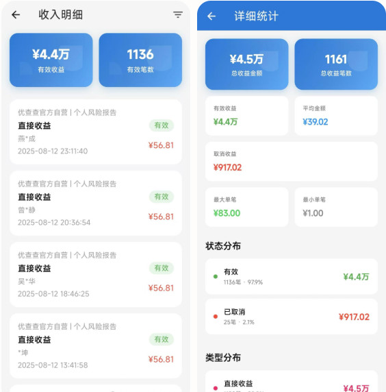 优查查大数据查询APP更新,优化新增,速来了解!-龙计划联盟 优查查大数据查询APP更新,优化新增,速来了解!-龙计划联盟