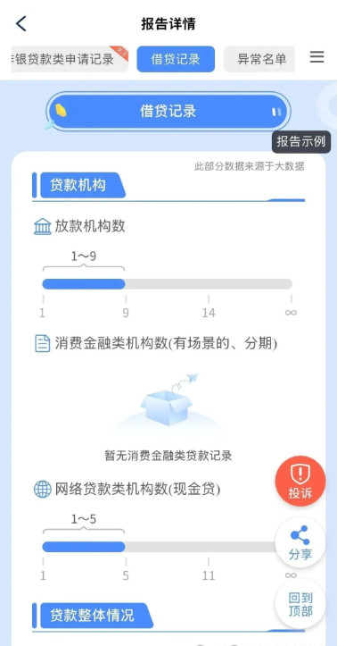 大数据详细介绍,教你一招查询个人大数据!-龙计划联盟 大数据详细介绍,教你一招查询个人大数据!-龙计划联盟