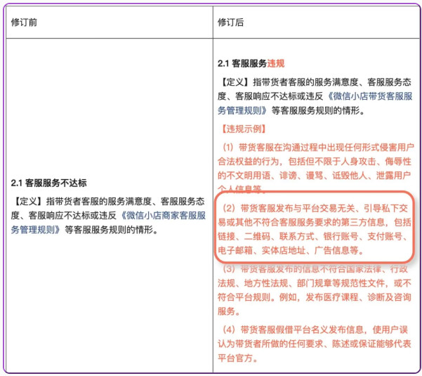 微信小店带货新规9月3日生效！有重大调整！-龙计划联盟