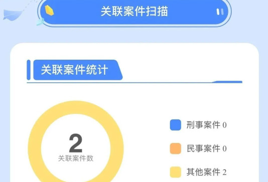 3个优化大数据实用经验分享，提升个人综合评分！-龙计划联盟