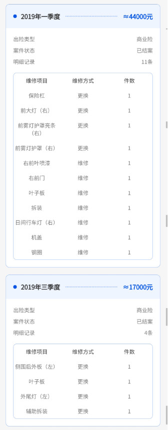 推有奖推出“极速查询”，查询车辆维保出险记录-龙计划联盟