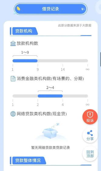 贝融助手大数据查询渠道，数据维度全，结果精准！-龙计划联盟